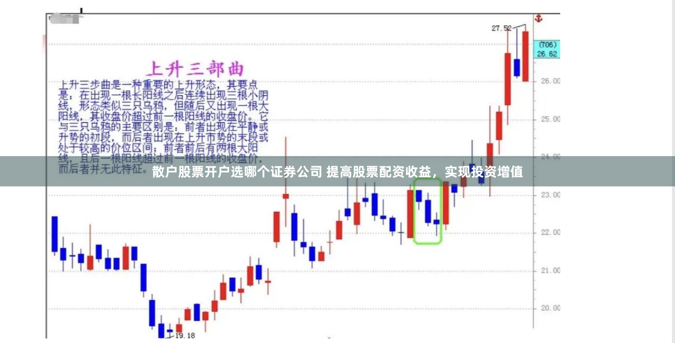 散户股票开户选哪个证券公司 提高股票配资收益,实现投资增值