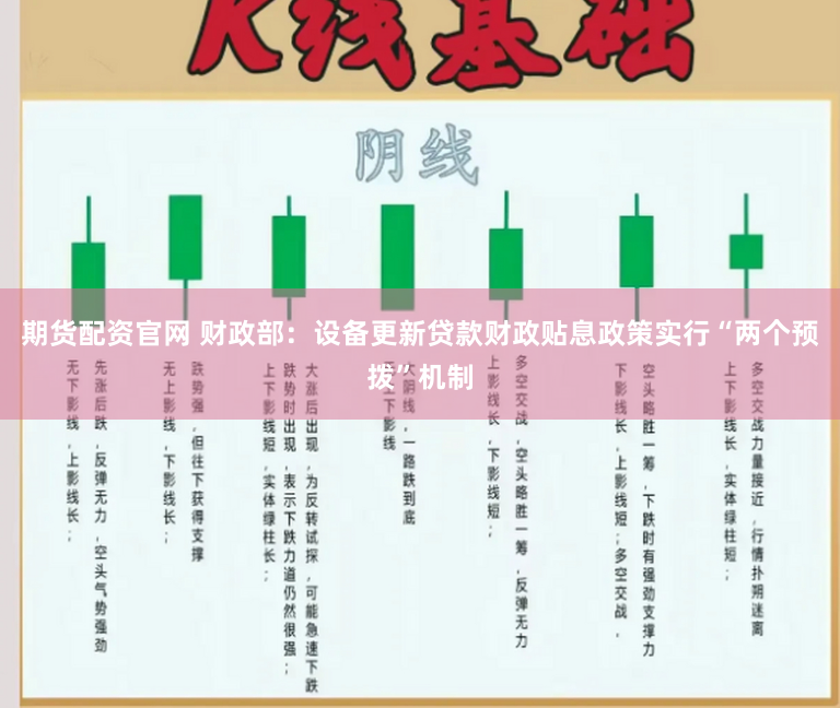 期货配资官网 财政部：设备更新贷款财政贴息政策实行“两个预拨”机制