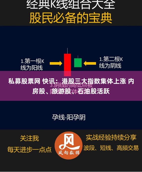 私募股票网 快讯：港股三大指数集体上涨 内房股、旅游股、石油股活跃
