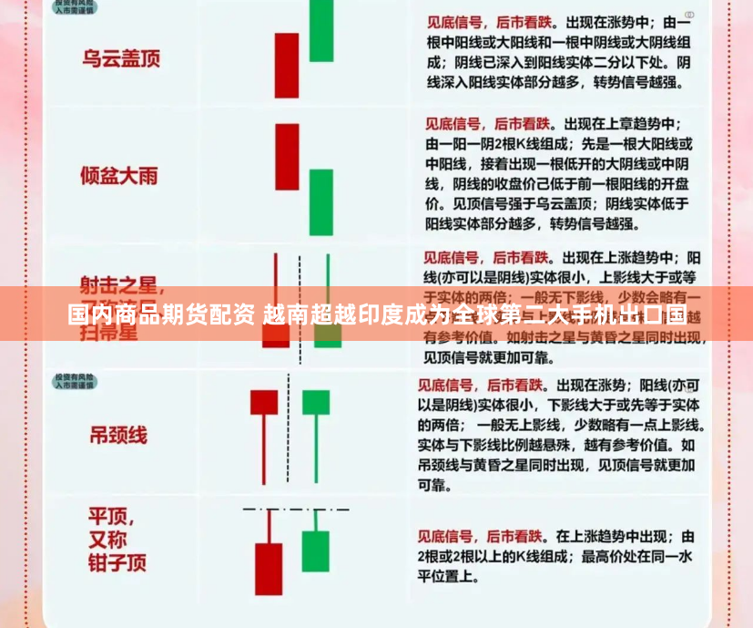 国内商品期货配资 越南超越印度成为全球第二大手机出口国