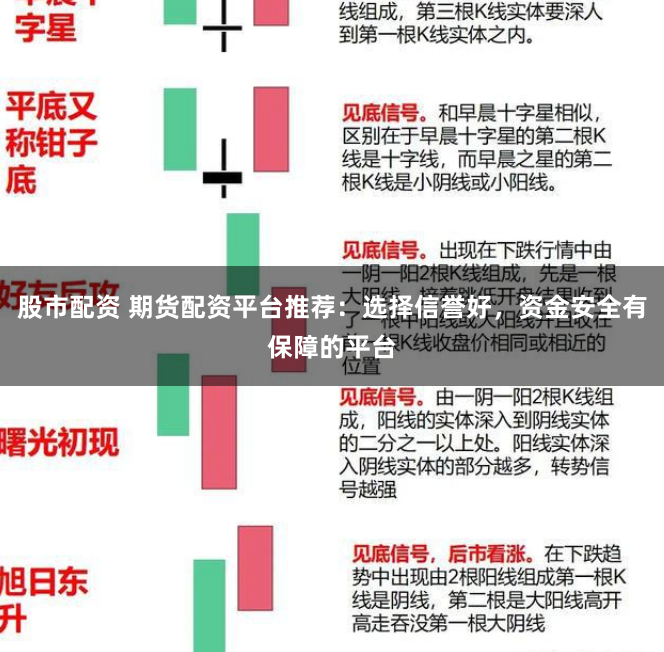 股市配资 期货配资平台推荐：选择信誉好，资金安全有保障的平台