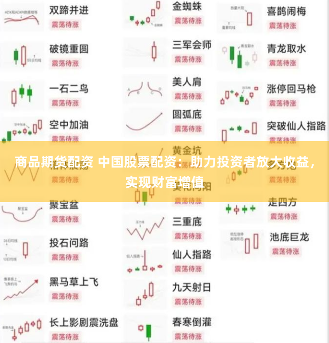 商品期货配资 中国股票配资：助力投资者放大收益，实现财富增值