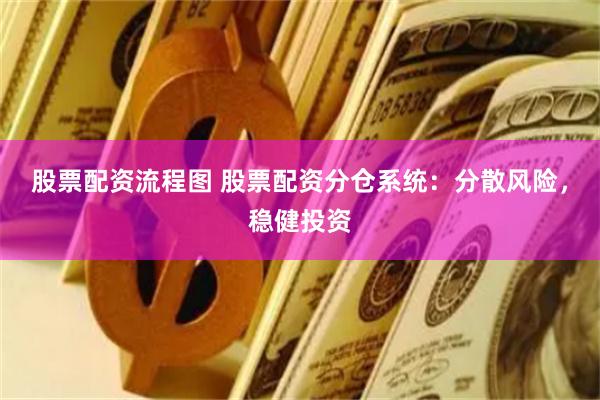 股票配资流程图 股票配资分仓系统：分散风险，稳健投资