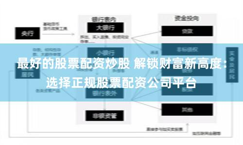 最好的股票配资炒股 解锁财富新高度：选择正规股票配资公司平台