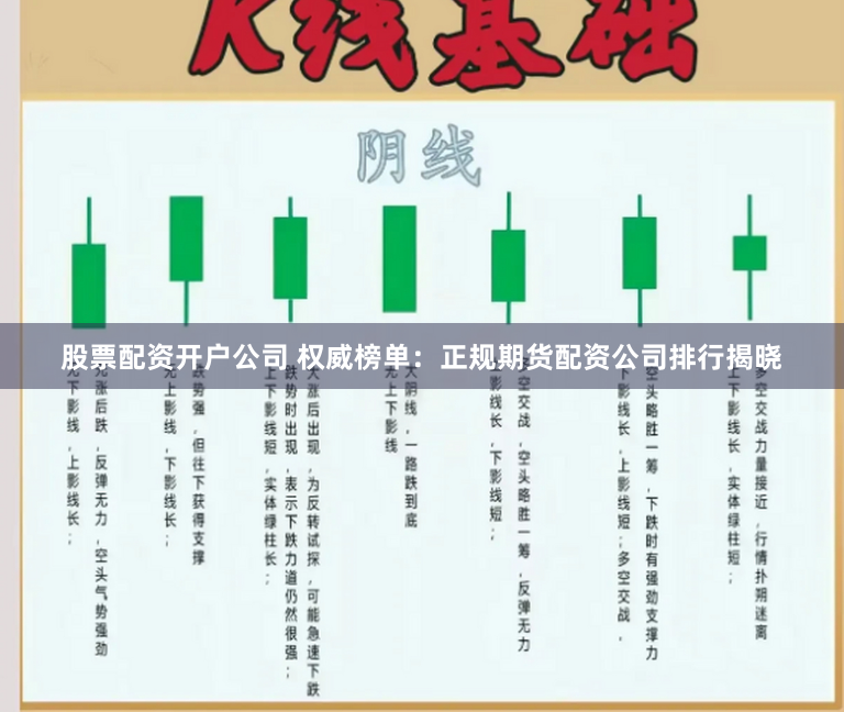 股票配资开户公司 权威榜单：正规期货配资公司排行揭晓