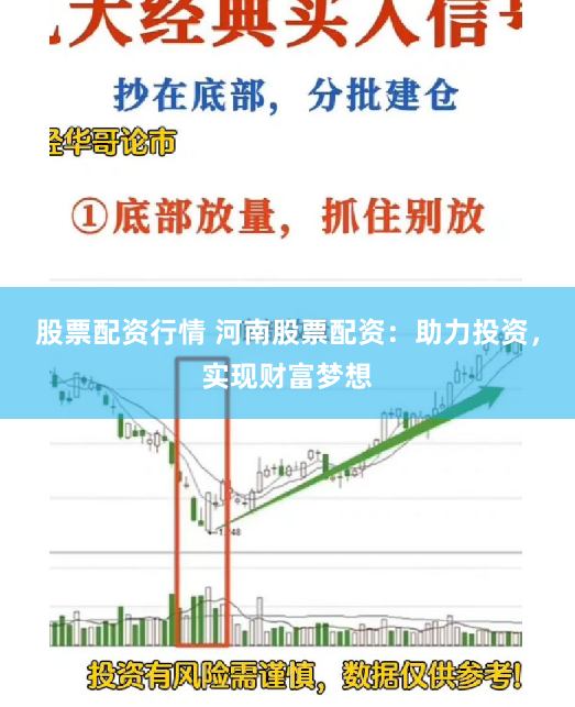股票配资行情 河南股票配资：助力投资，实现财富梦想