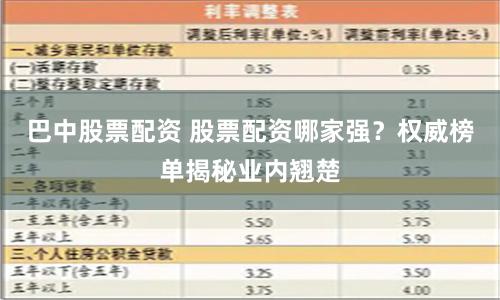 巴中股票配资 股票配资哪家强?权威榜单揭秘业内翘楚