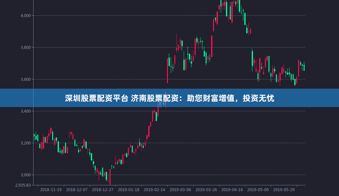 深圳股票配资平台 济南股票配资：助您财富增值，投资无忧