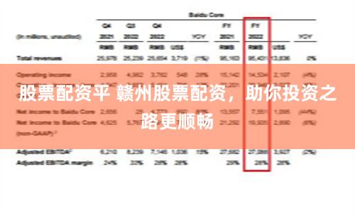 股票配资平 赣州股票配资,助你投资之路更顺畅