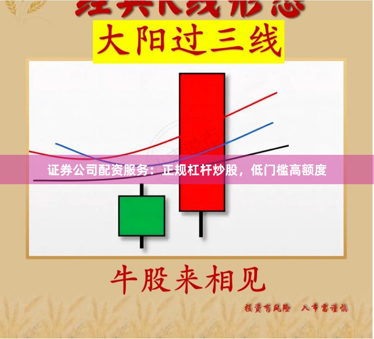 证券公司配资服务：正规杠杆炒股，低门槛高额度