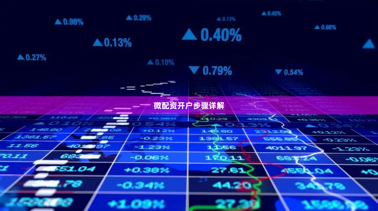 微配资开户步骤详解