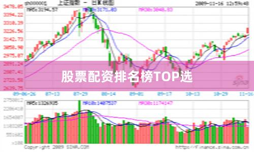 股票配资排名榜TOP选