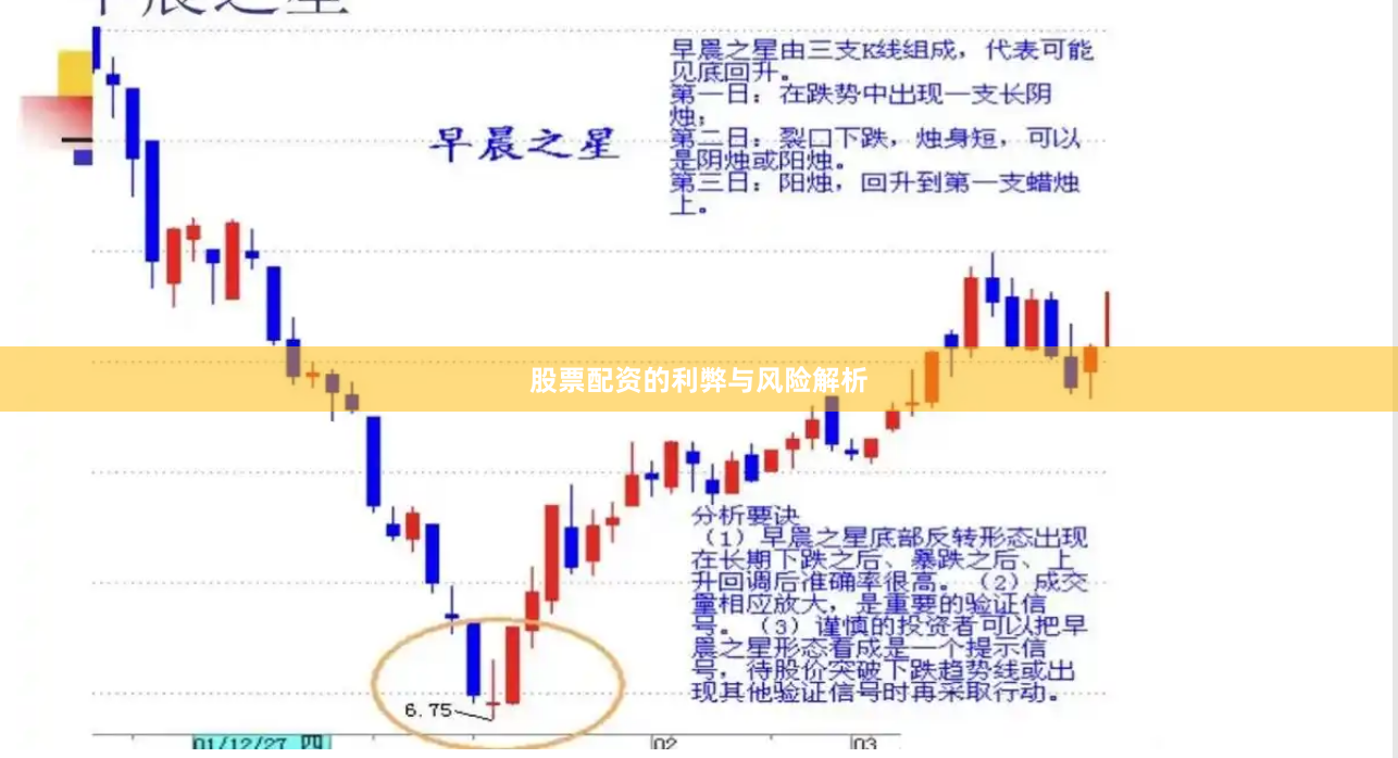 股票配资的利弊与风险解析