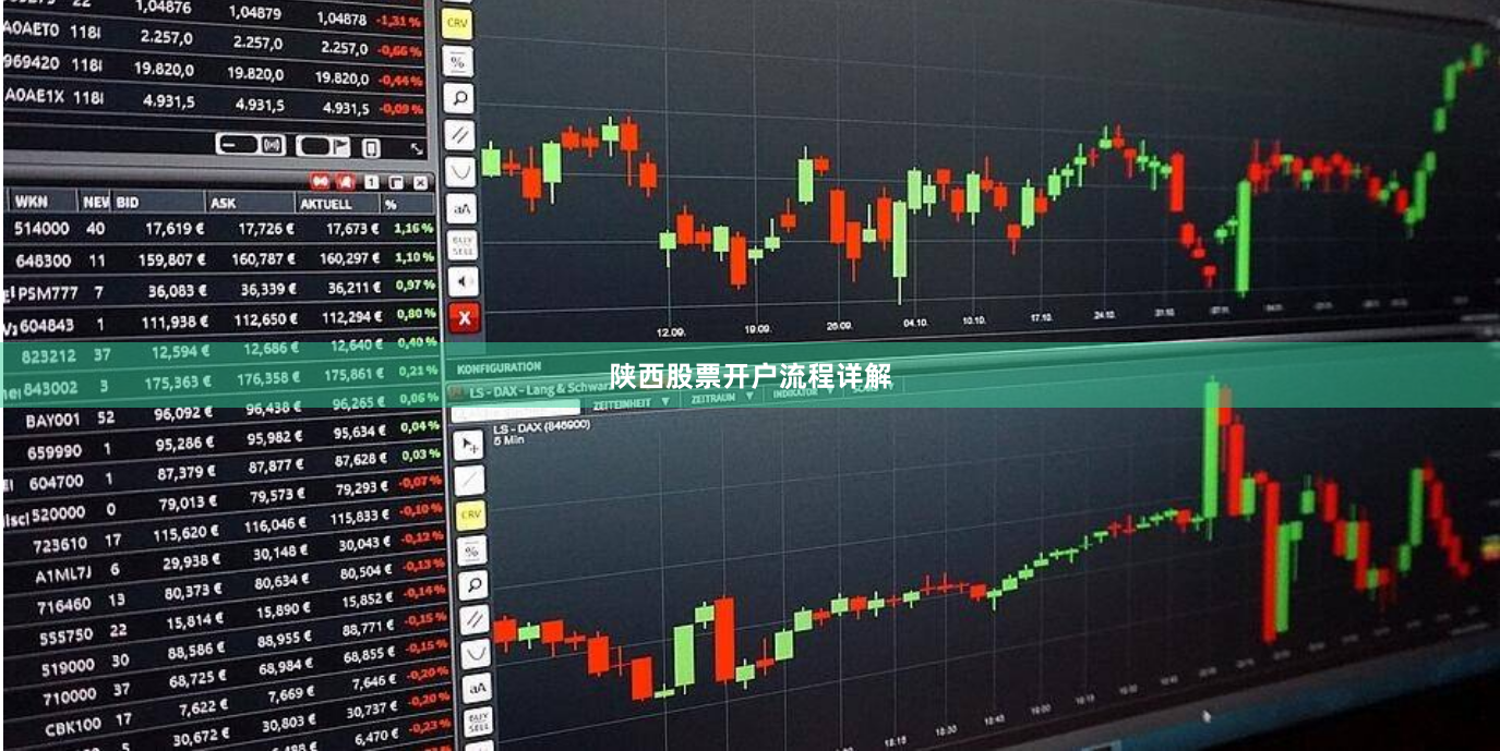 陕西股票开户流程详解