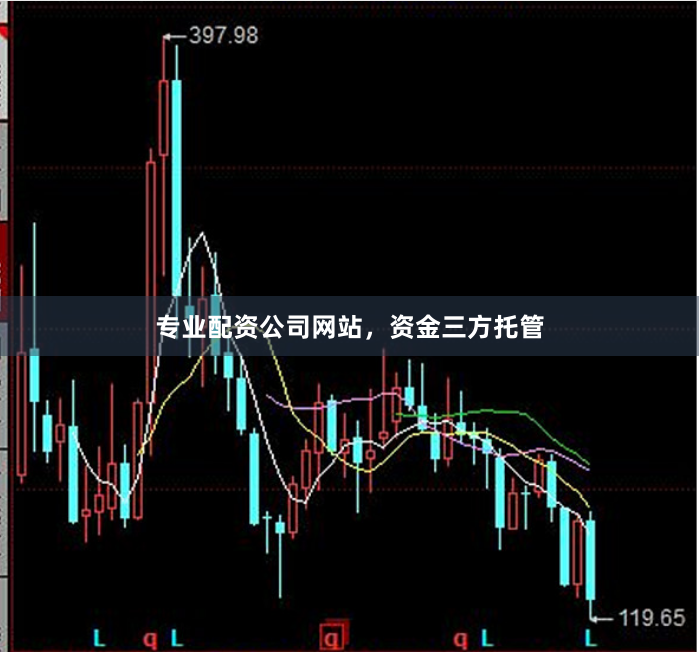 专业配资公司网站，资金三方托管